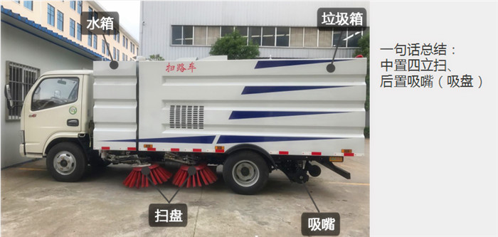 掃路車廠家18872995099 掃路車廠家18872995099